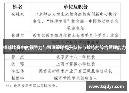 棒球比赛中的领导力与管理策略提升队长与教练的综合管理能力